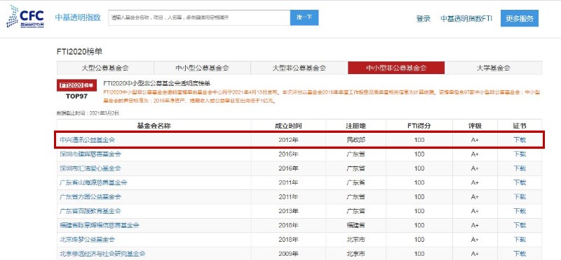 05271539071002110160112777FD.jpg?nettype=in&needfile=1&hash=md5:28:BA:04:FE:25:38:E8:C1:0F:29:A6:5F:95:02:5B:E7&size=63443&origurl=http%3A%2F%2F10.31.30.225%3A9080%2Fs%2F05271539071002110160112777FD.jpg 图片1.jpg