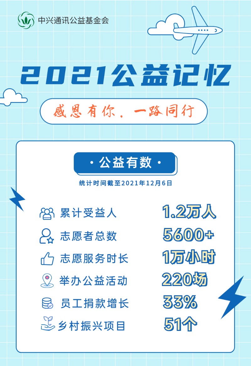 202112140956270252150250100442FD.jpg?nettype=in&needfile=1&hash=md5:1D:54:B9:FD:F8:2D:29:CC:46:46:05:A1:2D:33:E0:C5&size=154143&origurl=http%3A%2F%2F10.41.141.70%3A9080%2Fs%2F202112140956270252150250100442FD.jpg 01.jpg