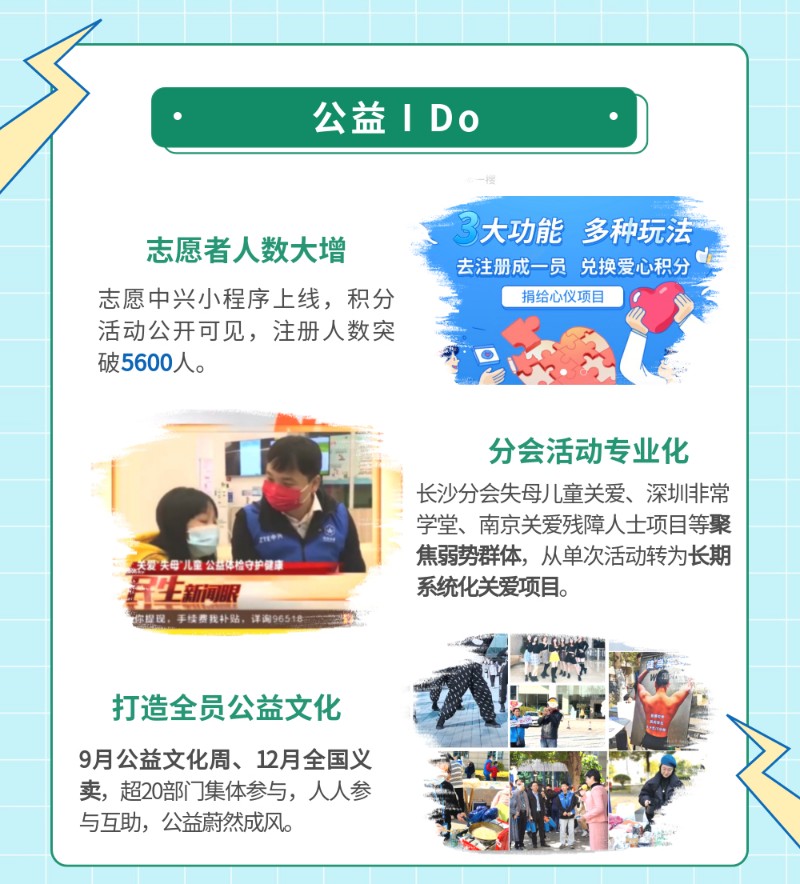 202112150844440252150090100246FD.jpg?nettype=in&needfile=1&hash=md5:28:DB:3D:FB:A3:C4:A5:C7:78:27:53:27:3D:4F:9A:A1&size=150193&origurl=http%3A%2F%2F10.41.141.70%3A9080%2Fs%2F202112150844440252150090100246FD.jpg 03 (3).jpg