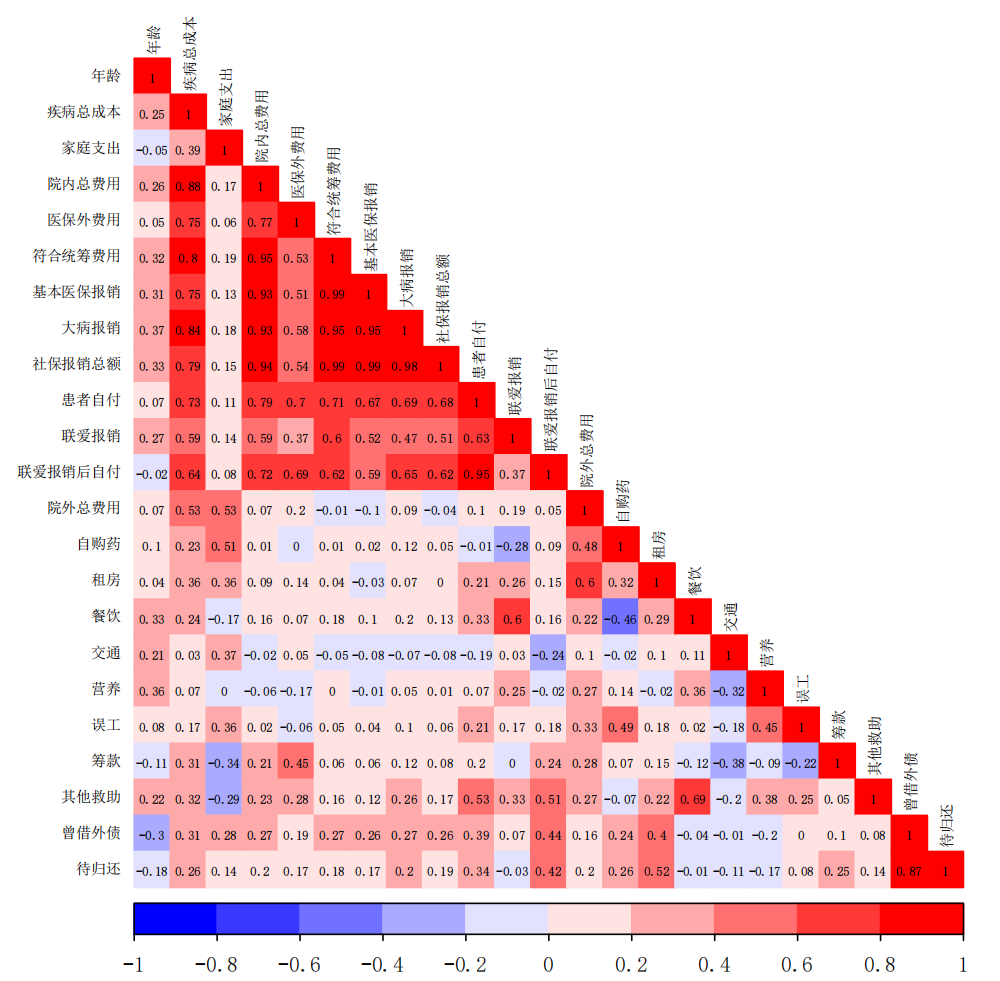202201180943150252150290100379FD.png?nettype=in&needfile=1&hash=md5:3A:A9:D5:F8:AA:84:AF:C6:85:E1:78:99:C7:A0:AD:6A&size=192044&origurl=http%3A%2F%2F10.41.141.70%3A9080%2Fs%2F202201180943150252150290100379FD.png 图片2.png