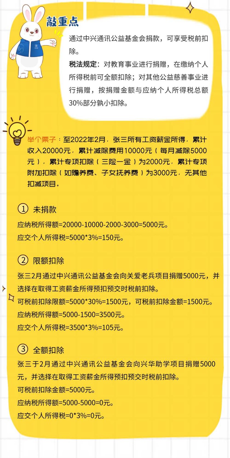 202202251742540252150310115669FD.jpg?nettype=in&needfile=1&hash=md5:D4:0B:86:6A:2A:EB:90:D7:58:23:49:D5:54:BA:F5:9D&size=264885&origurl=http%3A%2F%2F10.41.141.70%3A9080%2Fs%2F202202251742540252150310115669FD.jpg 公益10问备用 (3).jpg