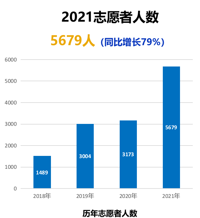 202203091415170252150310112083FD.png?nettype=in&needfile=1&hash=md5:FB:03:F1:90:AE:D4:E2:F0:AE:7F:1E:DA:8D:48:12:FE&size=34263&origurl=http%3A%2F%2F10.41.141.70%3A9080%2Fs%2F202203091415170252150310112083FD.png 640.png