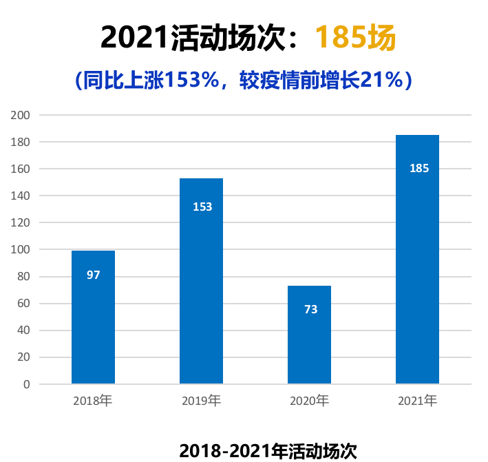 202203091415300252150210128534FD.png?nettype=in&needfile=1&hash=md5:6F:38:6F:3E:3C:C8:6C:0B:07:79:E8:AE:C9:30:5B:3A&size=42888&origurl=http%3A%2F%2F10.41.141.70%3A9080%2Fs%2F202203091415300252150210128534FD.png 图片51.png