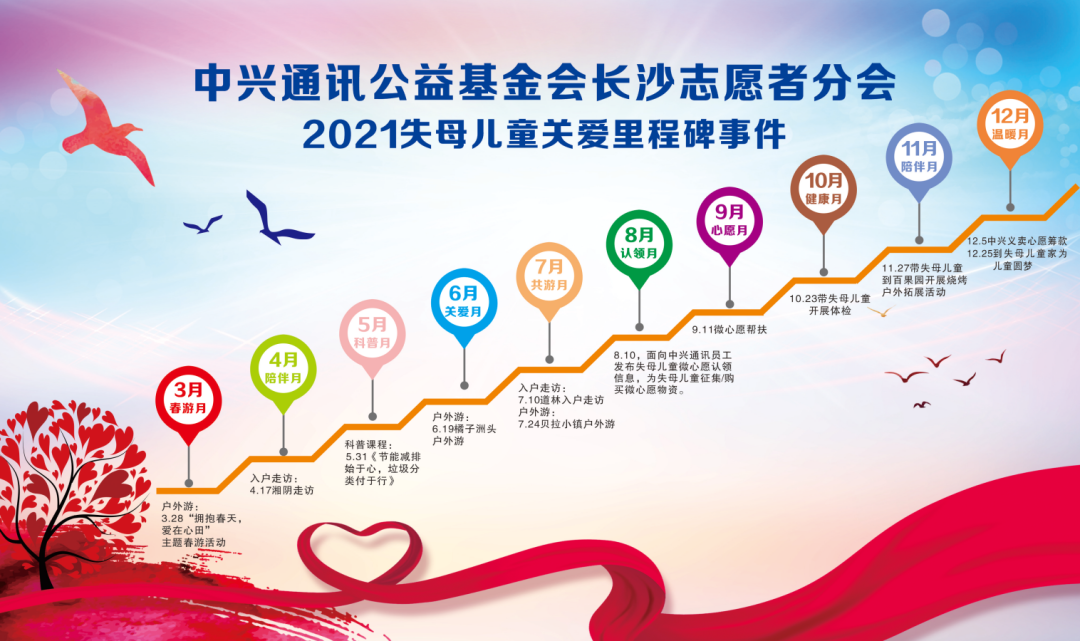 202203091446590252160220149899FD.png?nettype=in&needfile=1&hash=md5:2B:D7:B5:5F:5B:73:E8:04:F9:99:AF:D5:EB:98:62:95&size=596679&origurl=http%3A%2F%2F10.41.142.238%3A9080%2Fs%2F202203091446590252160220149899FD.png 640.png