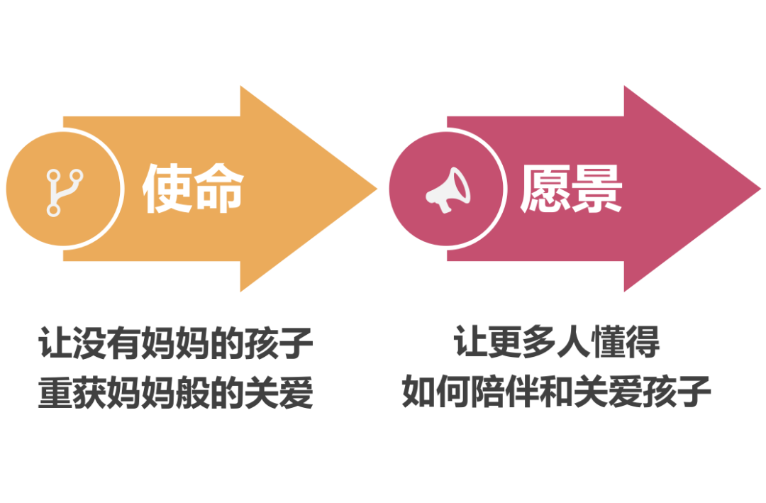 202203091449230252150210129245FD.png?nettype=in&needfile=1&hash=md5:71:FB:42:07:0E:41:B9:DE:18:9B:24:03:FC:77:D4:B3&size=108307&origurl=http%3A%2F%2F10.41.141.70%3A9080%2Fs%2F202203091449230252150210129245FD.png 640 (7).png