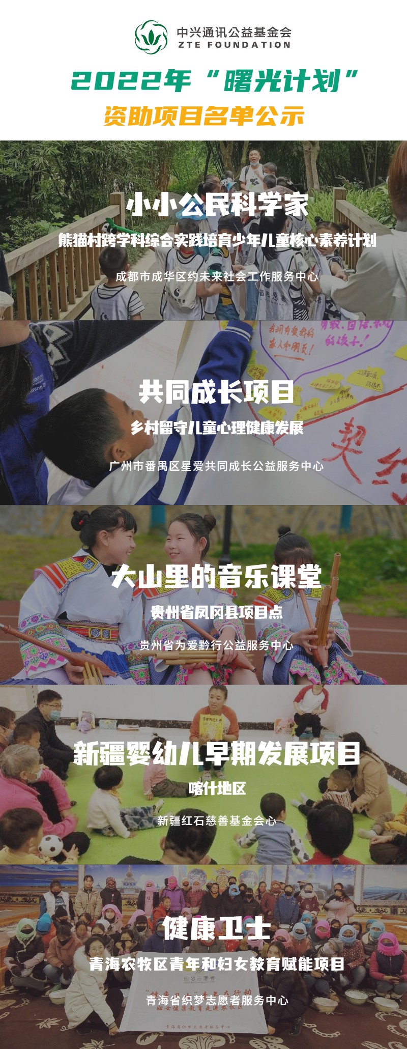 202209090917450252150100153244FD.jpg?nettype=in&needfile=1&hash=md5:31:22:1A:4E:E2:4C:D1:83:5E:B3:D6:0E:6F:9C:52:D6&size=452533&origurl=http%3A%2F%2F10.41.141.70%3A9080%2Fs%2F202209090917450252150100153244FD.jpg 曙光计划资助名单.jpg