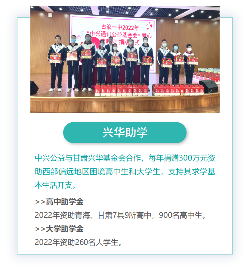 202301030941390252170100102120FD.png?nettype=in&needfile=1&hash=md5:9B:1E:28:AF:78:E3:D8:AB:EA:A3:6F:17:1D:0C:44:AD&size=462907&origurl=http%3A%2F%2F10.54.21.89%3A9080%2Fs%2F202301030941390252170100102120FD.png 兴华助学.png