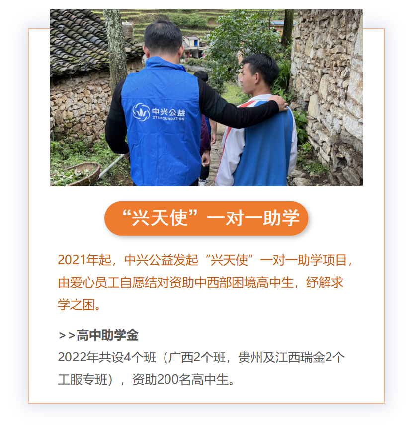 202301030941500252170240144471FD.png?nettype=in&needfile=1&hash=md5:C7:F9:FF:E0:53:90:3C:BC:48:A9:32:E5:74:9E:F8:58&size=591953&origurl=http%3A%2F%2F10.54.21.89%3A9080%2Fs%2F202301030941500252170240144471FD.png 兴天使.png