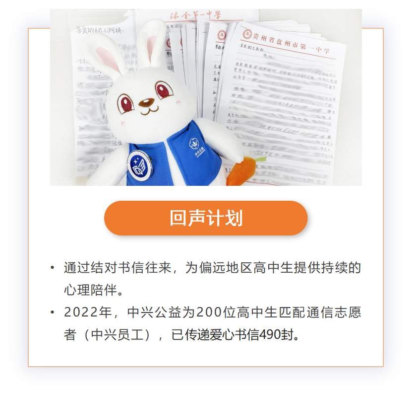 202301030942150252170100102141FD.png?nettype=in&needfile=1&hash=md5:96:DE:F3:33:A6:8D:FD:1C:41:7E:3B:12:BC:57:9A:66&size=376408&origurl=http%3A%2F%2F10.54.21.89%3A9080%2Fs%2F202301030942150252170100102141FD.png 回声计划.png