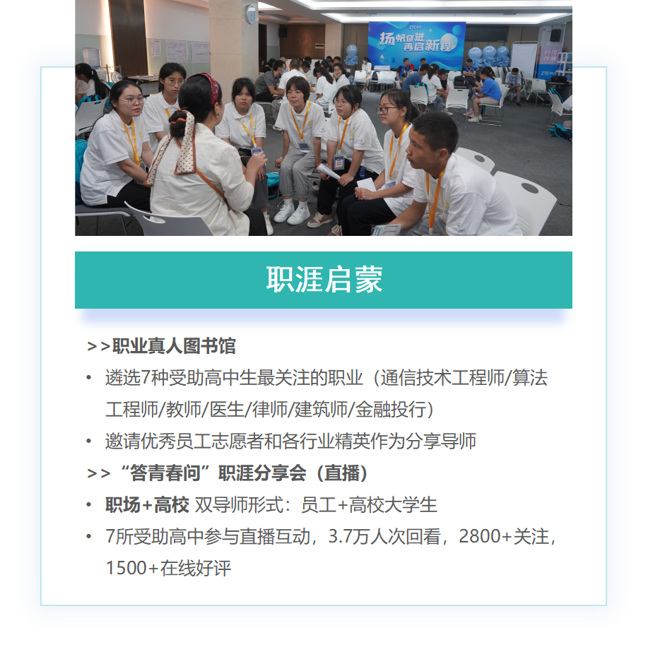 202301030942540252170070167790FD.png?nettype=in&needfile=1&hash=md5:8C:EE:E4:9B:71:2C:D6:2C:1D:6C:16:3C:FC:DB:20:81&size=497678&origurl=http%3A%2F%2F10.54.21.89%3A9080%2Fs%2F202301030942540252170070167790FD.png 职涯.png