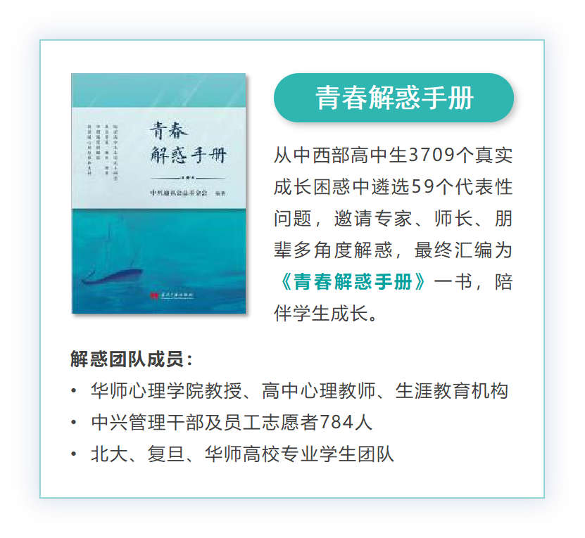 202301031208350252170230131668FD.png?nettype=in&needfile=1&hash=md5:34:98:89:5C:2D:E7:D2:1A:E1:35:8A:9D:41:E6:B6:B4&size=141223&origurl=http%3A%2F%2F10.54.21.89%3A9080%2Fs%2F202301031208350252170230131668FD.png 解惑手册.png