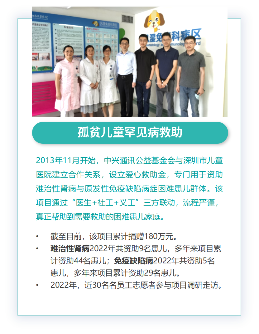 202301051652000252170140120384FD.png?nettype=in&needfile=1&hash=md5:76:70:3B:4A:49:84:F8:83:72:38:FE:59:B5:01:58:23&size=384400&origurl=http%3A%2F%2F10.54.21.89%3A9080%2Fs%2F202301051652000252170140120384FD.png 罕见病.png