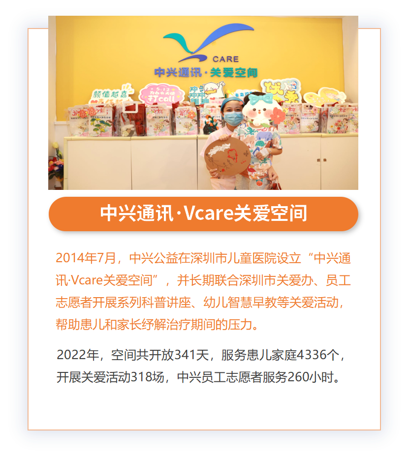 202301051652320252170100128090FD.png?nettype=in&needfile=1&hash=md5:E3:24:13:D0:8F:E3:02:12:DF:EC:9A:3B:26:A0:5F:E7&size=371480&origurl=http%3A%2F%2F10.54.21.89%3A9080%2Fs%2F202301051652320252170100128090FD.png 关爱空间.png