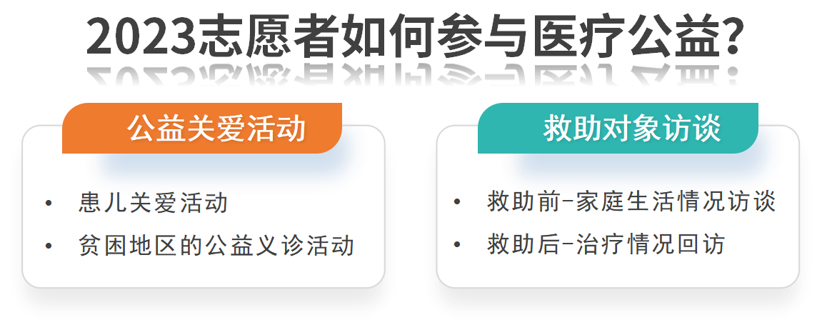 202301051653290252170010157907FD.png?nettype=in&needfile=1&hash=md5:AF:51:29:B2:74:87:1A:84:1D:6D:78:BF:3F:30:27:95&size=104242&origurl=http%3A%2F%2F10.54.21.89%3A9080%2Fs%2F202301051653290252170010157907FD.png 如何参与.png