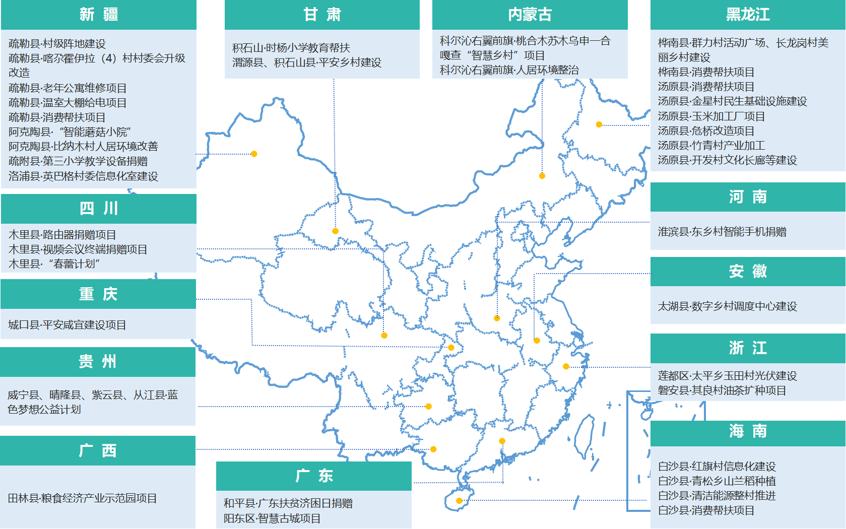 202301101531150252170210171974FD.png?nettype=in&needfile=1&hash=md5:39:BE:E5:5A:83:A4:BF:EA:D9:FD:07:94:C3:F9:BF:48&size=376071&origurl=http%3A%2F%2F10.54.21.89%3A9080%2Fs%2F202301101531150252170210171974FD.png 地图.png