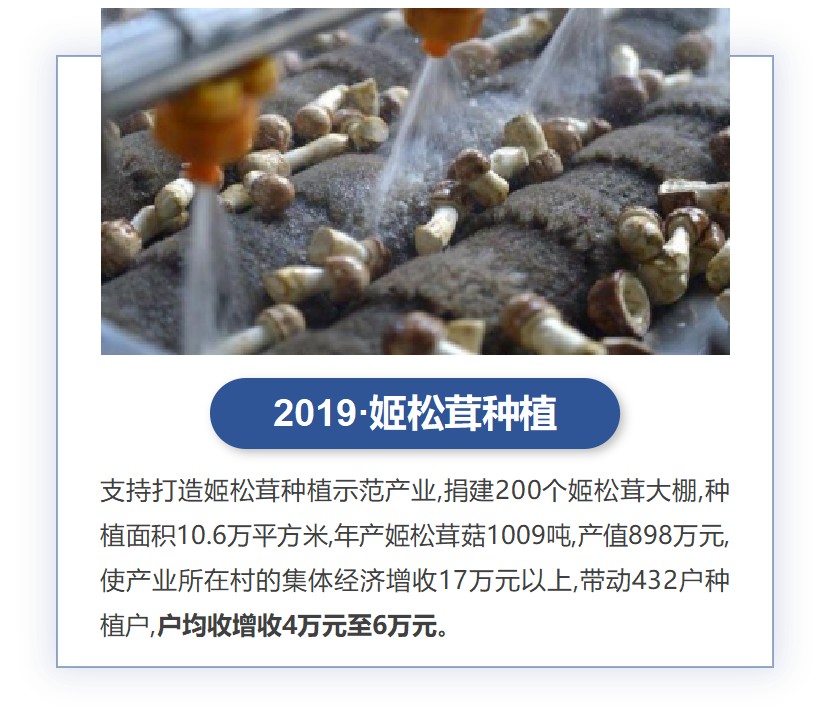 202301101533550252170170138063FD.png?nettype=in&needfile=1&hash=md5:FD:8E:BB:56:4E:68:C8:A4:53:FB:34:31:02:4C:AB:D3&size=259637&origurl=http%3A%2F%2F10.54.21.89%3A9080%2Fs%2F202301101533550252170170138063FD.png 姬松茸.png