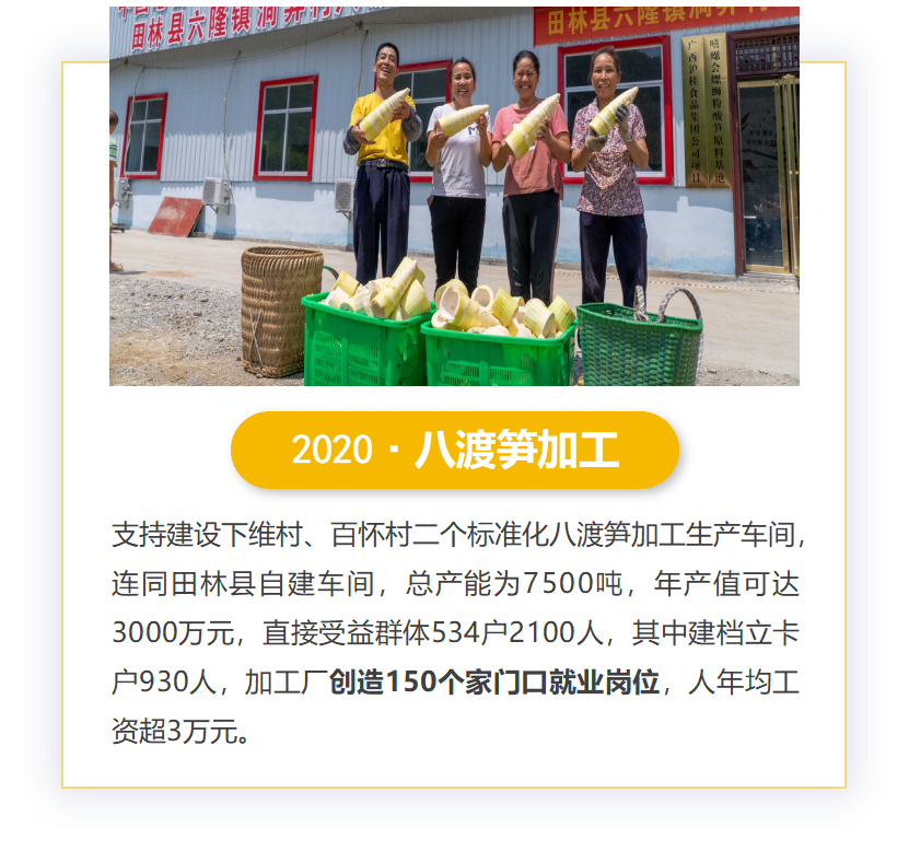 202301101534100252170100165170FD.png?nettype=in&needfile=1&hash=md5:BC:3C:B4:DB:B1:BD:9F:0C:9C:BC:30:8D:14:CE:57:EE&size=470987&origurl=http%3A%2F%2F10.54.21.89%3A9080%2Fs%2F202301101534100252170100165170FD.png 笋加工.png