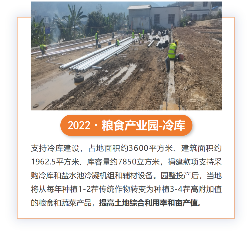 202301101534380252170100165186FD.png?nettype=in&needfile=1&hash=md5:26:D3:47:9E:C6:DA:54:1F:C6:F8:91:9E:EB:C3:81:E4&size=545569&origurl=http%3A%2F%2F10.54.21.89%3A9080%2Fs%2F202301101534380252170100165186FD.png 冷库.png