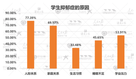 202305261039210252170310142235FD.png?nettype=in&needfile=1&hash=md5:C1:39:67:81:26:A7:0B:1A:66:E3:2A:A1:25:5A:2C:E2&size=79410&origurl=http%3A%2F%2F10.54.21.89%3A9080%2Fs%2F202305261039210252170310142235FD.png 640 (2).png